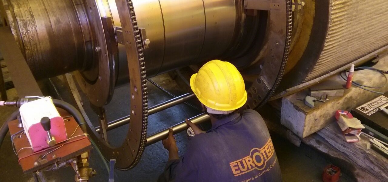 Eurotech Global Solution India Pvt Ltd